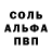 Кодеиновый сироп Lean Purple Drank Julia Vrabiy